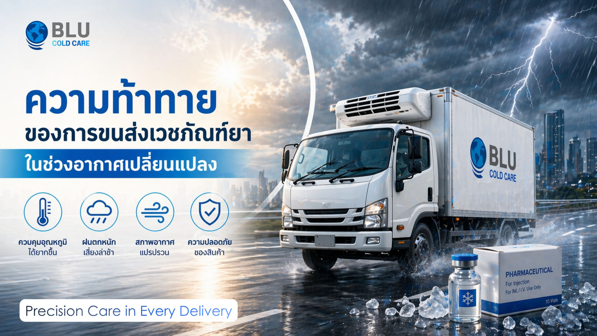 ความท้าทายของการขนส่งเวชภัณฑ์ยาในช่วงอากาศเปลี่ยนแปลง