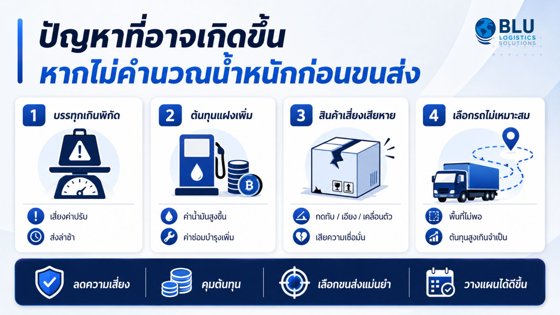 ปัญหาที่อาจเกิดขึ้นหากไม่คำนวณน้ำหนักก่อนขนส่ง