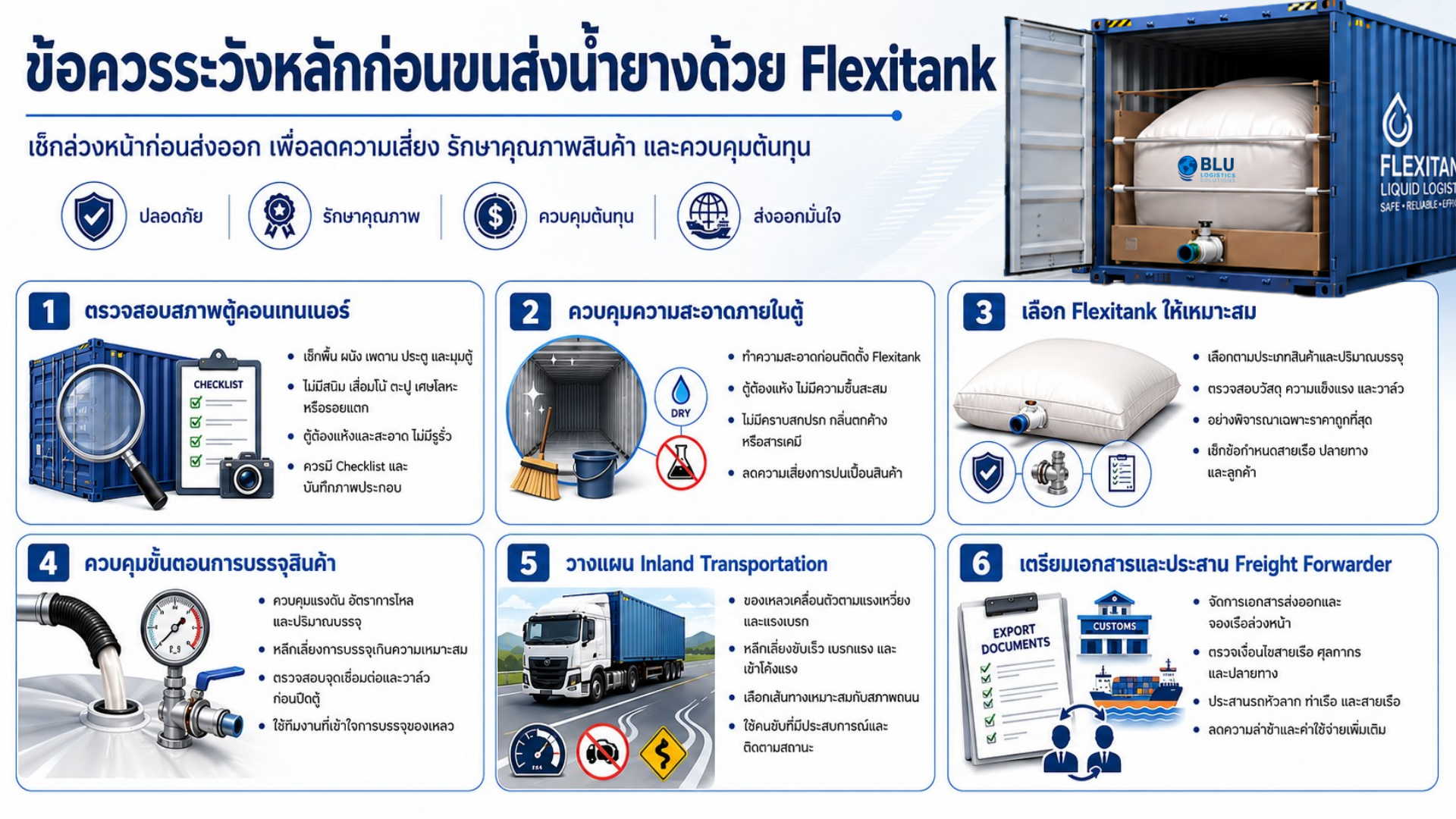 Flexitank